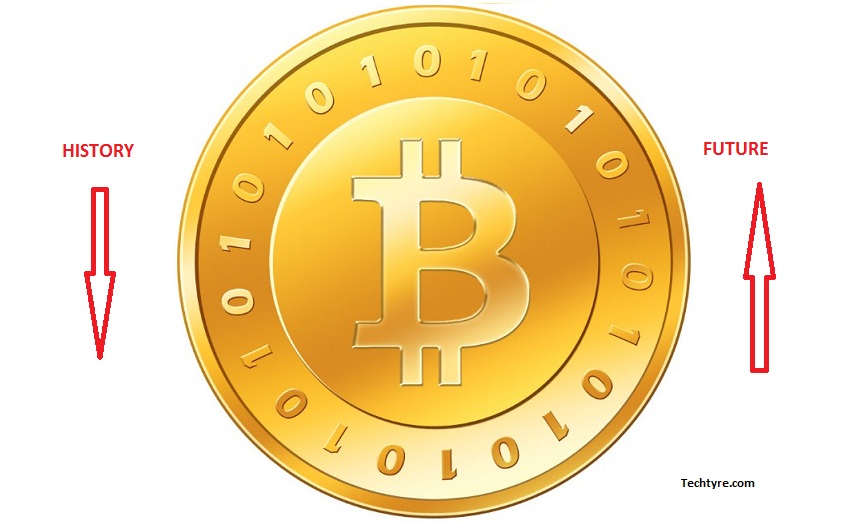 Bitcoin History and Future