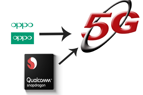 Oppo 5g Smartphone Qualcomm