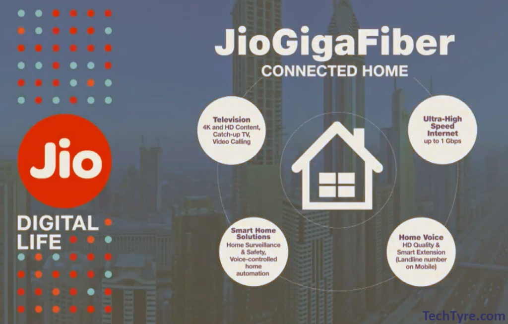 JioGigaFiber